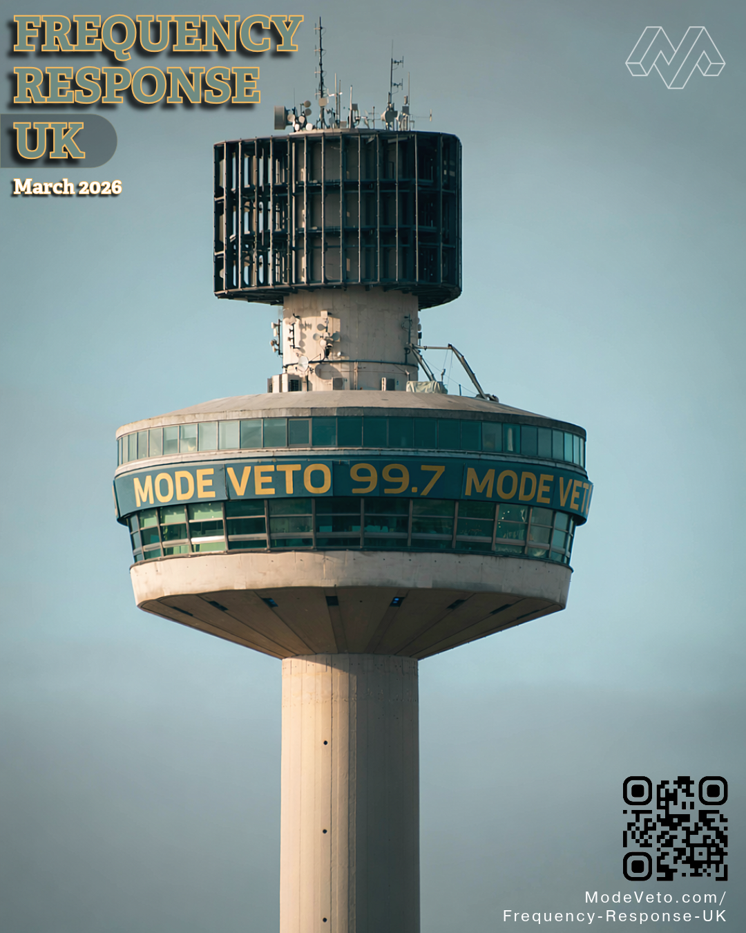 FREQUENCY RESPONSE UK ~ March 2026 Update